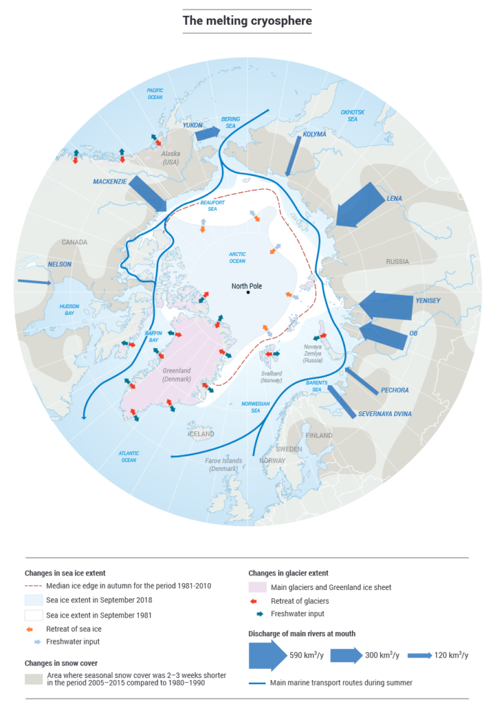 The melting cryosphere: changes in Arctic sea ice extent. Graphic: UNEP /  GRID-Arendal