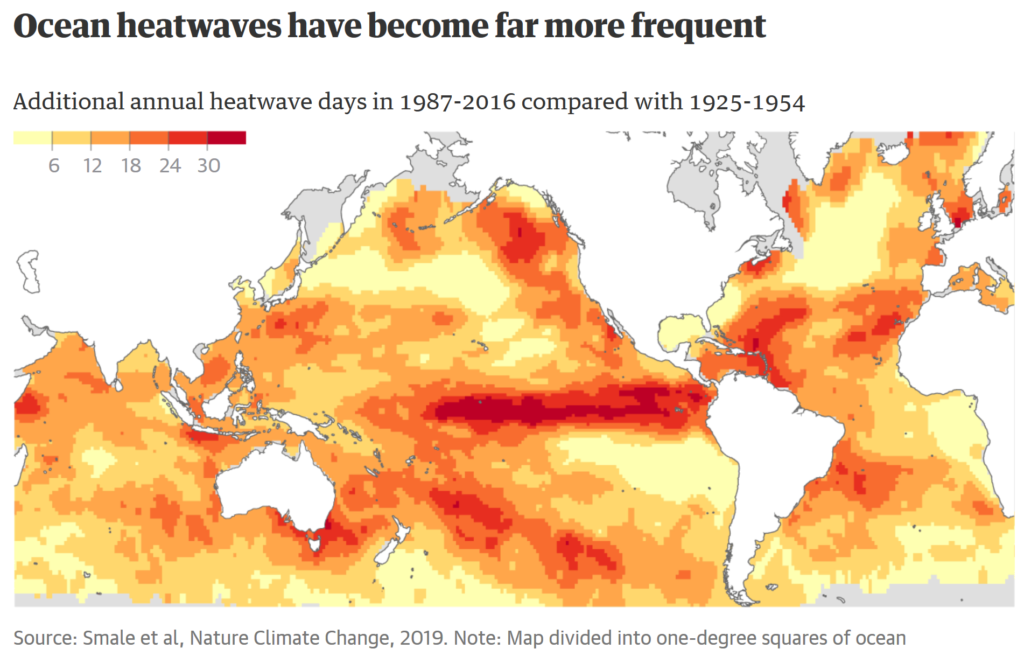 Trends in the annual number of marine heatwave (MHW) days in the periods 1925–1954 and 1987–2016 across the global ocean. Data: Smale, et al., 2019 / Nature Climate Change. Graphic: The Guardian