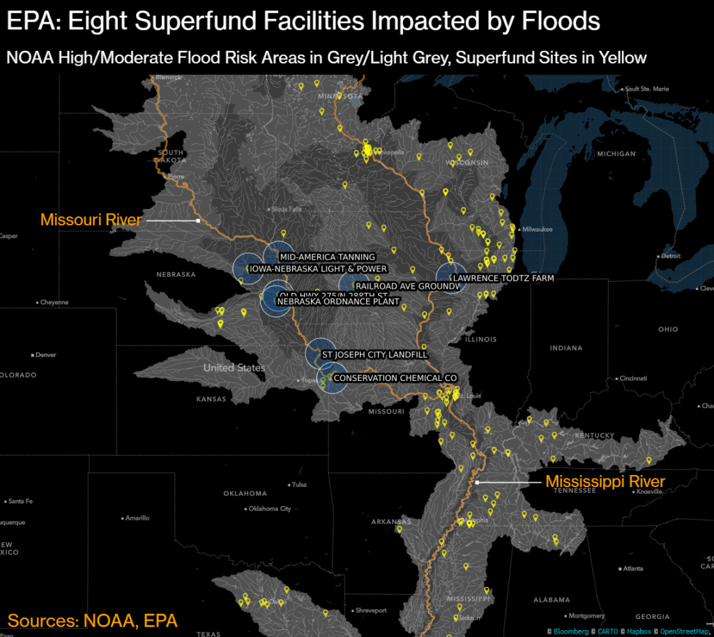 Map showing eight Superfund sites impacted by record flooding in the U.S. Midwest. Data: NOAA, EPA. Graphic: Bloomberg