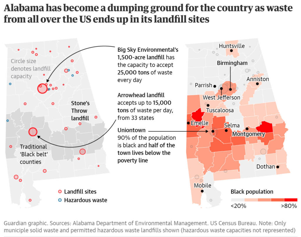 Map of landfill sites in Alabama. Data: Alabama Department of Environmental Management; U.S. Census Bureau. Only municipal solid waste and permitted hazardous waste landfills are shown. Hazardous waste capacities are not represented. Graphic: The Guardian