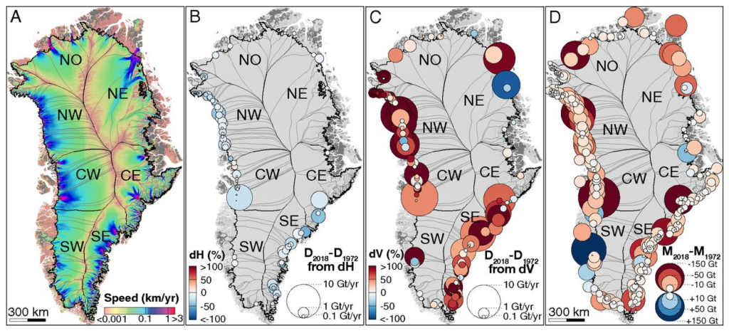 Ice loss trends in Greenland, 1972–2018. (A) Glacier catchments/basins for the GIS and seven regions overlaid on a composite map of ice speed (12). (B–D) For 1972–2018, the percentage (B) thickness change, (C) acceleration in ice flux from each basin, and (D) cumulative loss per basin. The surface area of each circle is proportional to the change in ice discharge caused by a change in (B) thickness or (C) speed; the (blue/red) color indicates the (positive/negative) sign of the change in (B) thickness, (C) speed, and (D) mass. Graphic: Mouginot, et al., 2019 / PNAS