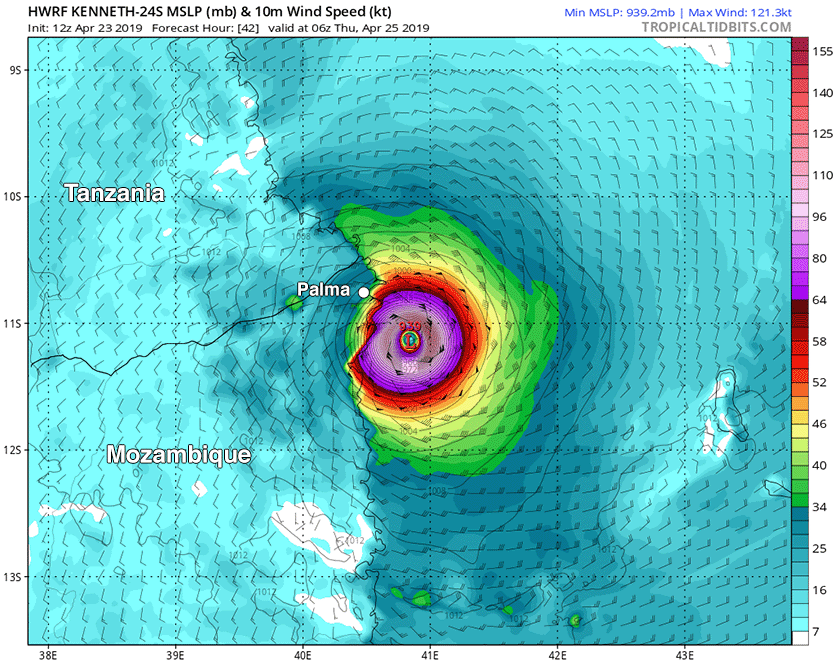 Predicted surface winds (colors) of Tropical Cyclone Kenneth at 6Z (2 am EDT) Thursday, 25 April 2019, from the 12Z Tuesday run of the HWRF model. The model predicted that Kenneth would be approaching landfall in northern Mozambique, south of Palma (population 52,000) as a Category 4 storm with 140 mph winds. Graphic: tropicaltidbits.com