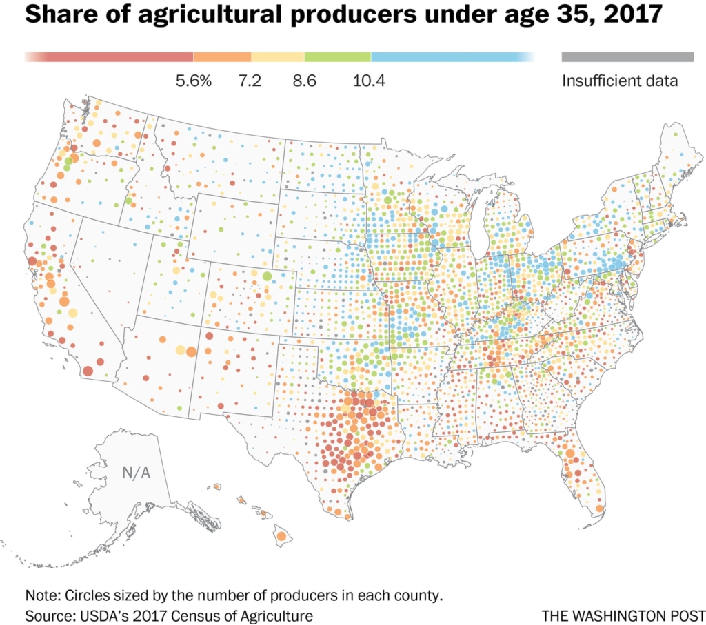 Share of U.S. agricultural producers under age 35 in 2017. Data: USDA. Graphic: The Washington Post