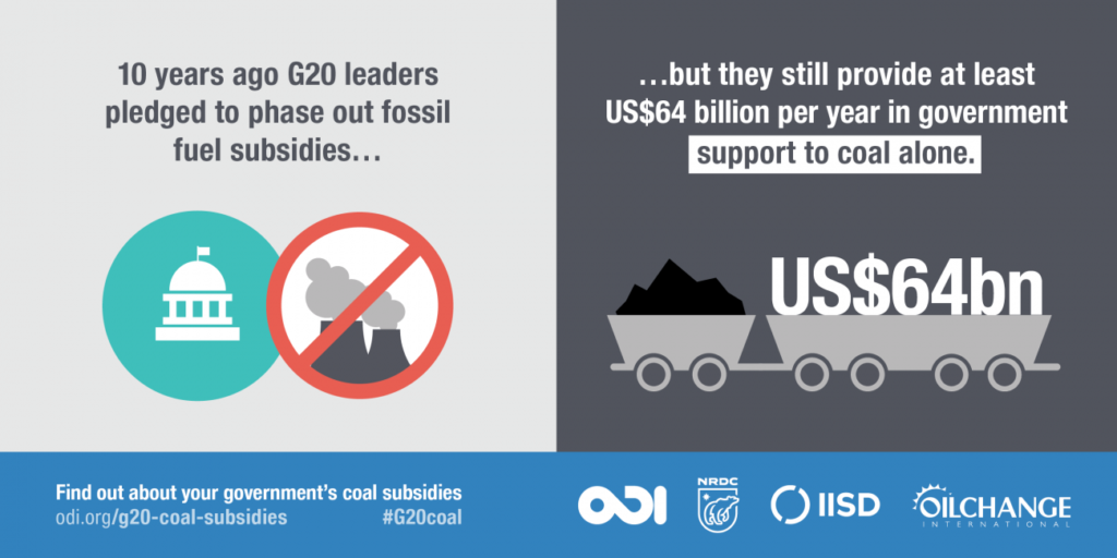 In 2009, G20 governments pledged to phase out fossil fuel subsidies, but a decade on they still provide billions of dollars of support to coal alone. G20 support for coal-fired power plants increased from $17 billion to $47 billion in just three years. Graphic: ODI