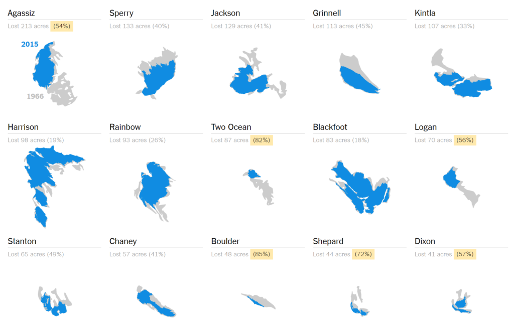 Ice extent for selected glaciers in Glacier National Park in 1966 and 2015. Graphic: The New York Times
