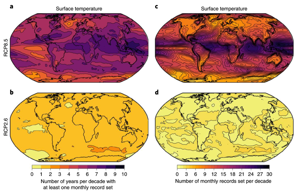 Maps indicating the number of high monthly temperature records set per decade during the period 2070–2099. a–d, Number of years with at least one month during the year setting a high monthly temperature record (RCP8.5 (a), RCP2.6 (b)), and total number of months setting high temperature records (RCP8.5 (c), RCP2.6 (d)). Multi-model means. Graphic: Power and Delage, 2019 / Nature Climate Change