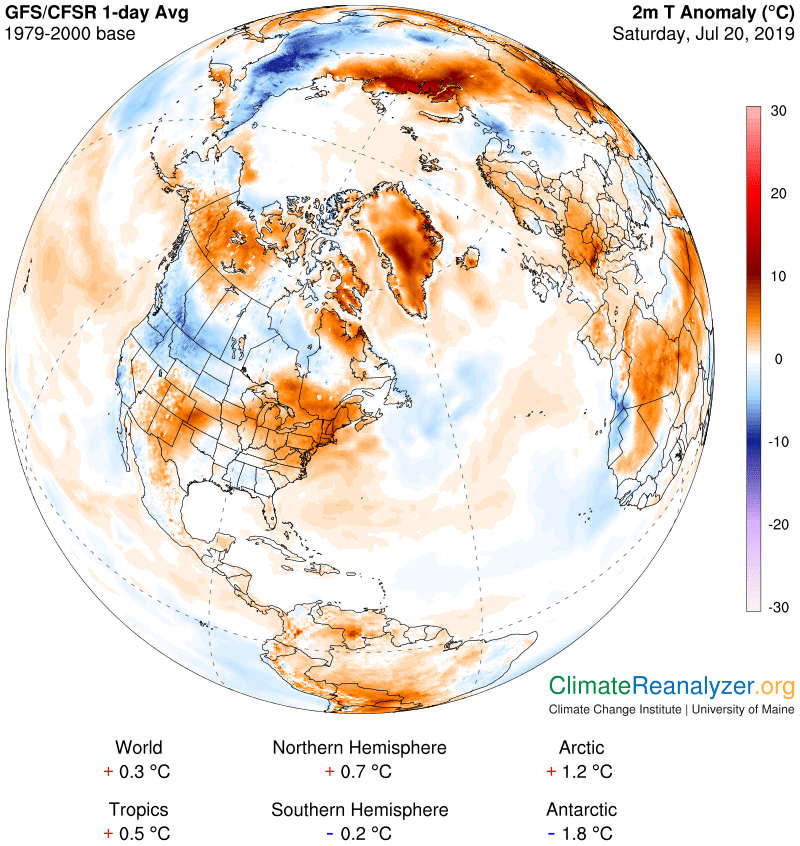 Temperature anomaly at 2m for the Northern Hemisphere on 20 July 2019. Graphic: Climate Reanalyzer