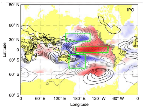 Linkages between Amundsen Sea winds and global SST and SLP. Time series of zonal wind and zonal total stress over the PITT box, the SOI and the IPO. The legend shows the unit for each time series, and scaling for the axis values where appropriate. Graphic: Holland, et al., 2019 / Nature Geoscience
