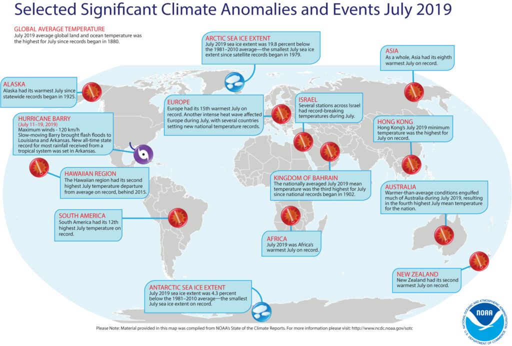 Selected significant climate anomalies and events in July 2019. Graphic: NOAA