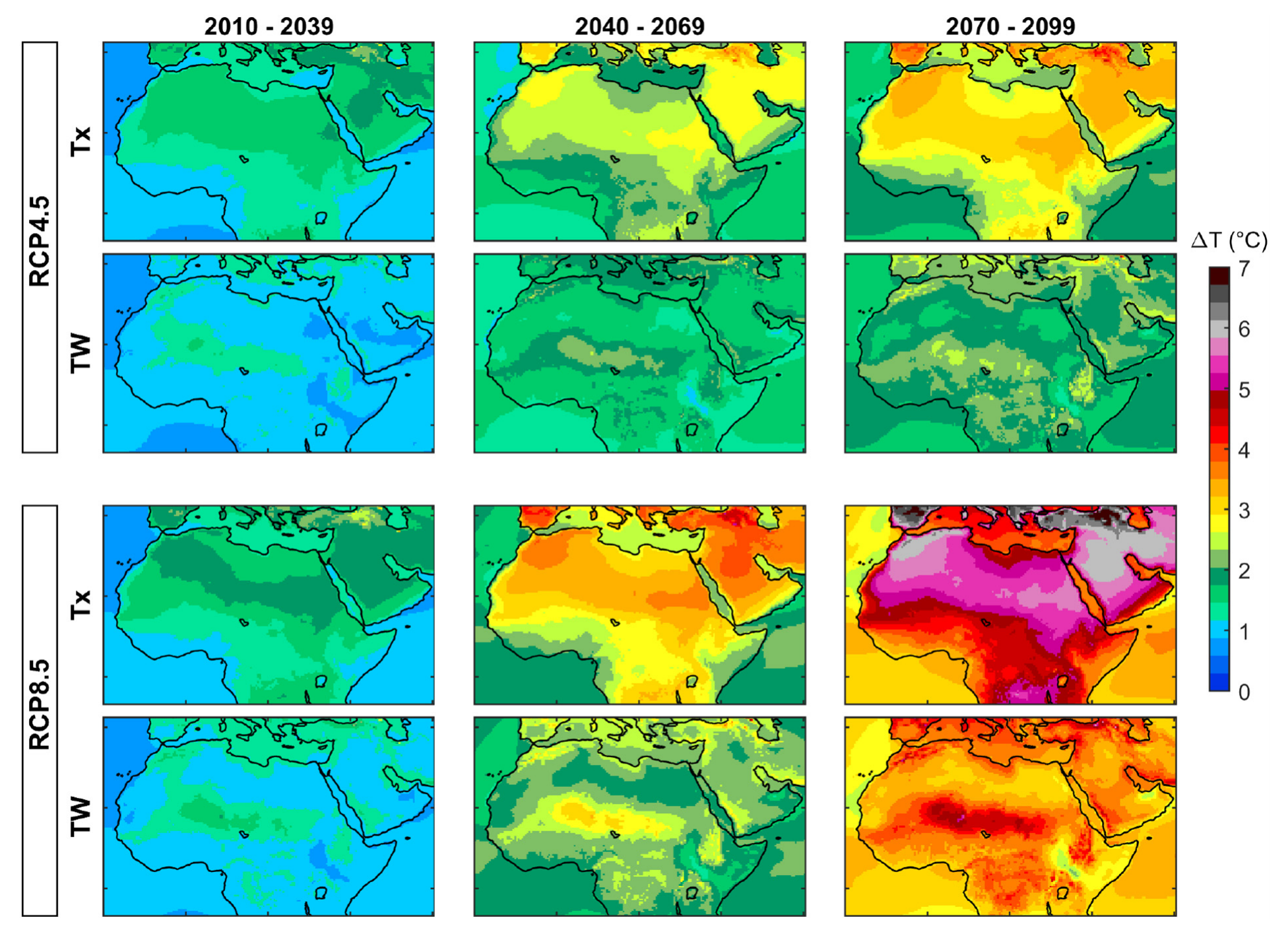 Decadal mean changes of maximum near-surface air temperature (ΔTx) and wet-bulb temperature (ΔTW) for 30-year future periods in the Middle East and North Africa. The figure is generated using the results of the ensemble mean of 17 RCMs. Graphic: Ahmadalipour Moradkhani, 2018 / Environment International