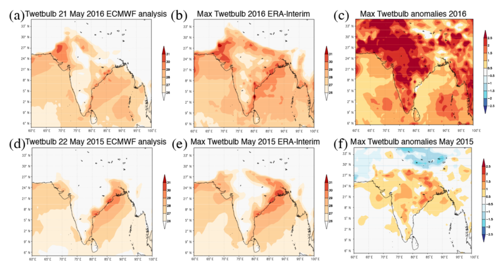 (a) ERA-Interim wet bulb temperature (T) in India on 21 May 2016. (b) Monthly maximum of the wet bulb temperature in May 2016 (◦C). (c) Anomalies of the maximum wet bulb temperature in May 2016 (K), see text for details on the very high wet bulb temperatures in May 2016. (d–f) Same as (a–c) but for 22 May 2015. Graphic: Oldenborgh, et al., 2018 / Natural Hazards and Earth System Sciences