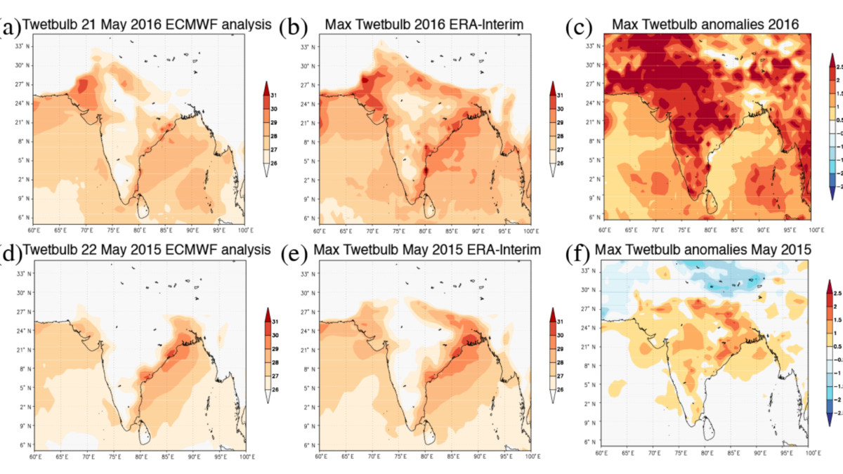 (a) ERA-Interim wet bulb temperature (T) in India on 21 May 2016. (b) Monthly maximum of the wet bulb temperature in May 2016 (◦C). (c) Anomalies of the maximum wet bulb temperature in May 2016 (K), see text for details on the very high wet bulb temperatures in May 2016. (d–f) Same as (a–c) but for 22 May 2015. Graphic: Oldenborgh, et al., 2018 / Natural Hazards and Earth System Sciences
