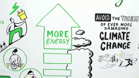 Clip from BP’s “Energy Illustrated” web series. Graphic: Spencer Dale / BP
