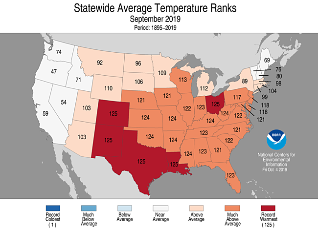 Statewide rankings for U.S. average temperature for September 2019, as compared to each September since records began in 1895. Darker shades of red indicate higher rankings for heat, with 1 denoting the coldest month on record and 125 the warmest. Graphic: NOAA / NCEI