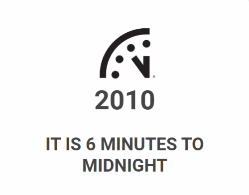 The hands of the Doomsday Clock move to within 100 seconds of midnight, closer to midnight than at any point since its creation in 1947, 23 January 2020. Graphic: Bulletin of the Atomic Scientists