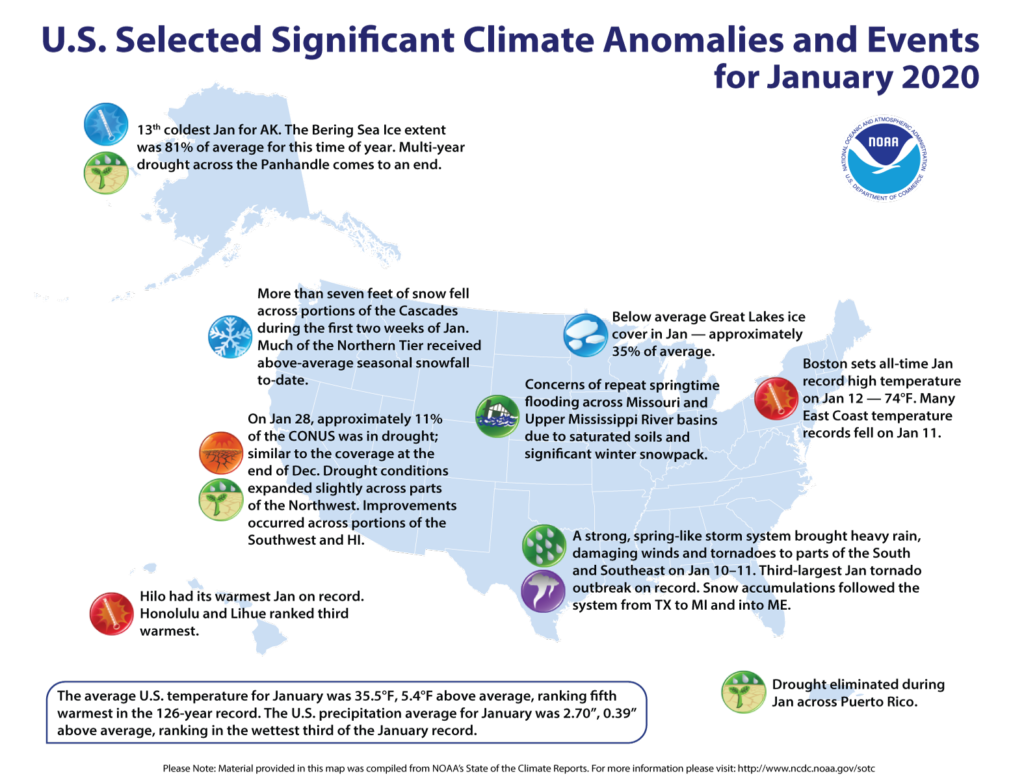 An annotated map of the United States showing notable climate and weather events that occurred across the country during January 2020. For details, please visit http://bit.ly/USClimate202001. Graphic: NOAA