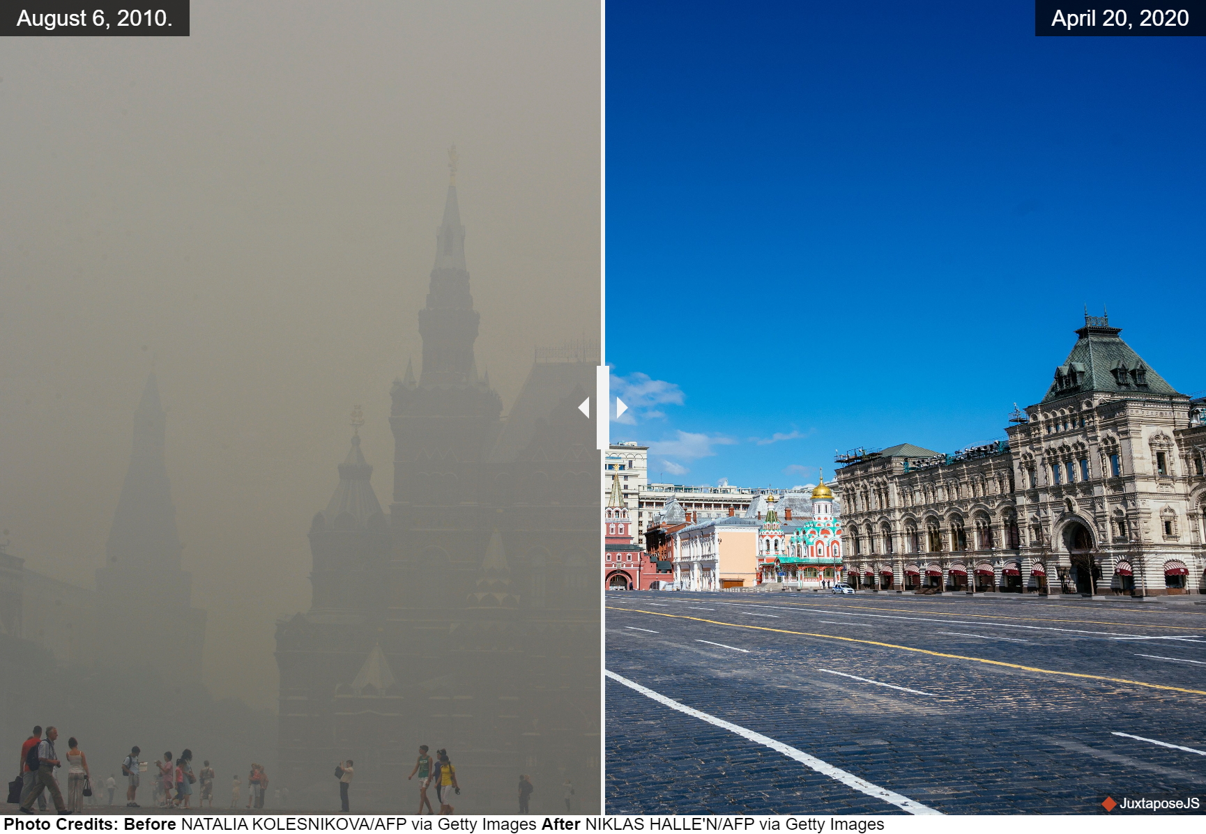 View of air pollution in Moscow, Russia on 6 August 2010 and 20 April 2020. Photo: Natalia Kolesnikova / Niklas Halle'n / AFP / Getty Images