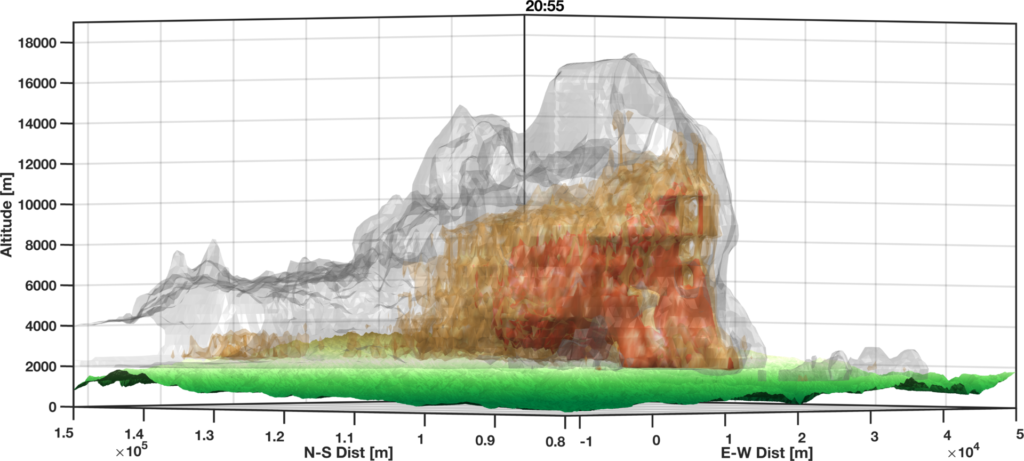 A three-dimensional radar rendering of the Creek Fire at peak depth. Graphic: Neil Lareau / University of Nevada Reno