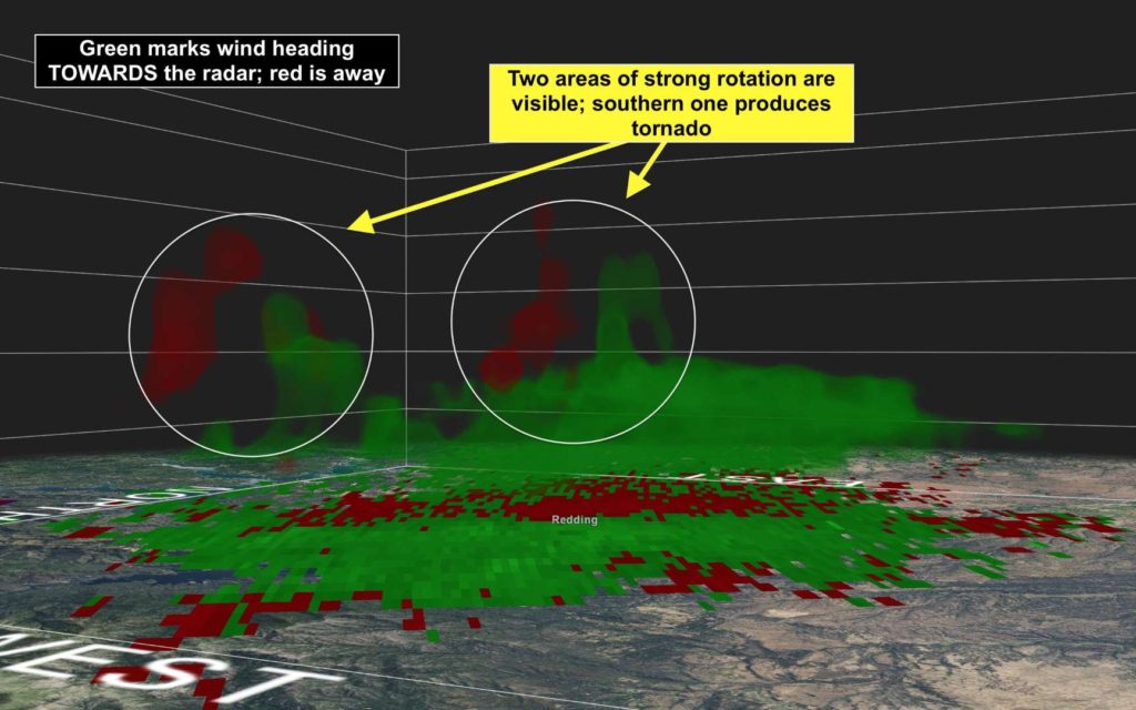 A 3-D volume rendering made from Doppler radar data during the time of the Carr fire tornado indicates two pillars of deep rotation within the smoke plume. Graphic: Matthew Cappucci / GR2 Analyst