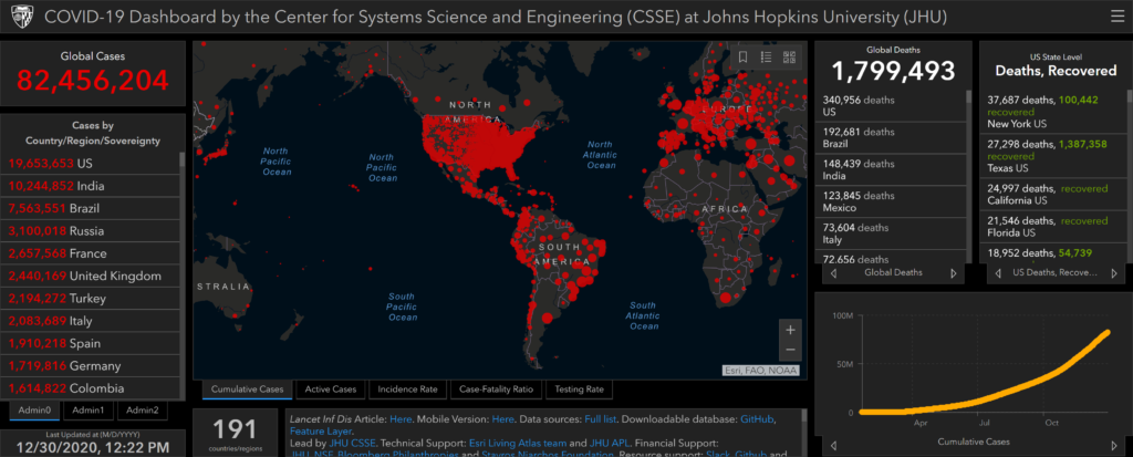 Screenshot of the COVID-19 Dashboard by the Center for Systems Science and Engineering (CSSE) at Johns Hopkins University (JHU) on 30 December 2020. Graphic: JHU
