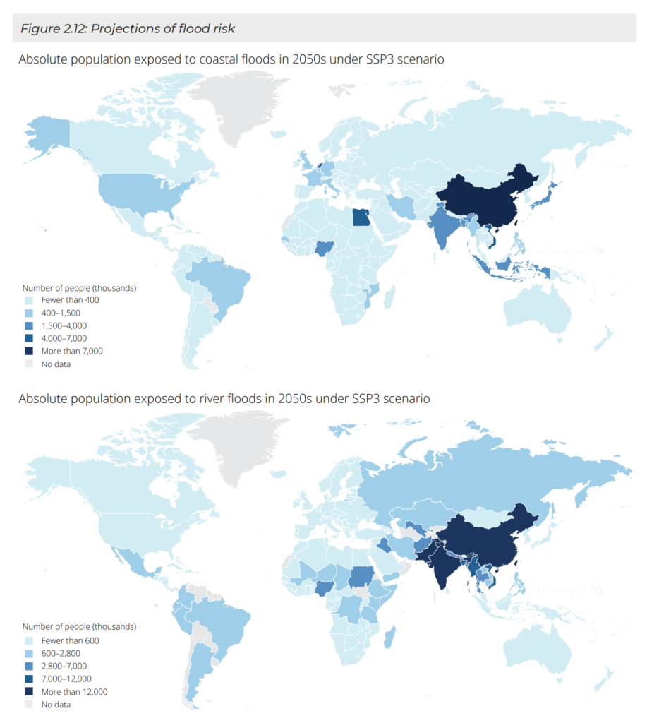 Map showing projections of flood risk: absolute population exposed to coastal floods (top) and river floods (bottom) in the 2050s, under the SSP3 scenario. Data: INFORM; Marzi, et al., 2020. Notes: INFORM risk projections are based on GAR2015 exposed population, expected annual exposed population based on GLOFAS hazard maps (Dottori, et al., 2018, 2016), probabilistic coastal flood simulations of extreme sea level and Standardized Precipitation Evapotranspiration Index from CMIP5 simulations. See also Alfieri, et al., 2017; Vousdoukas et al., 2018 SSPs are “Shared Socioeconomic Pathways” which are used by the IPCC to model different future scenarios based on demographic and economic trends. SSP3 is a scenario with high challenges for mitigation and adaptation, meaning slow development, persisting high inequalities and continued competitive and regionalized land and energy policies. Graphic: IFRC