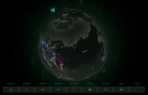 Kaspersky Cyberthreat Real-time Map on 28 March 2021, showing Russia, Europe, and the Americas. Video: Kaspersky
