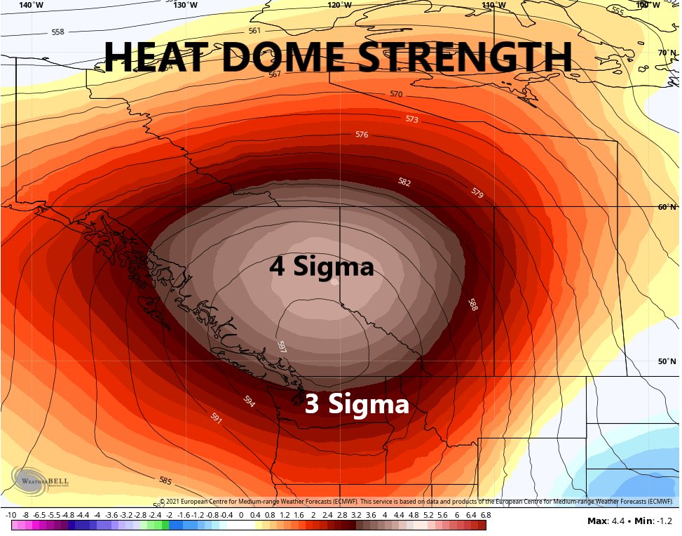 Heat dome strength of 4 sigma over the U.S. Pacific Northwest and Canadian West, 28 June 2021. The sigma is the standard deviation of a normal distribution of expected values. In this case the heat dome sigma max is 4.4, which mean that it's outside of 99.99 percent of expected values or a 1/10,000+ chance per year. Statistically speaking, there is a 1 in 10,000 chance of experiencing this value. So, if you could possibly live in that spot for 10,000 years, you'd likely only experience this kind of heat dome once, if ever. Graphic: By Jeff Berardelli / ECMWF
