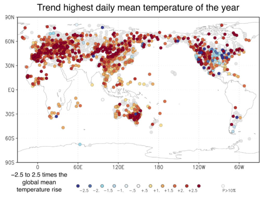 Map showing global trends in the highest daily maximum temperature of the year, 1900–2019. Circles show GHCN-D station data. Stations are selected to have at least 50 years of data and at least 2º apart. The trend is defined by the regression on the global mean temperature. Graphic: Philip, et al., 2021 / World Weather Attribution