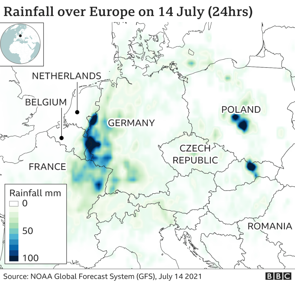 Map showing rainfall over Europe on 14 July 2021. Data: NOAA Global Forecast System (GFS). More than 182mm (7.2ins) fell in 72 hours in some areas between 12 and 15 July 2021, according to Deutscher Wetterdienst, the German meteorological service. Among the worst-hit parts of Germany, the area of the city of Cologne known as Köln-Stammheim saw more than 153mm of rain on 14 July 2021. To put that in context, it is six times higher than the average heaviest rainfall days for the area in July. Graphic: BBC News