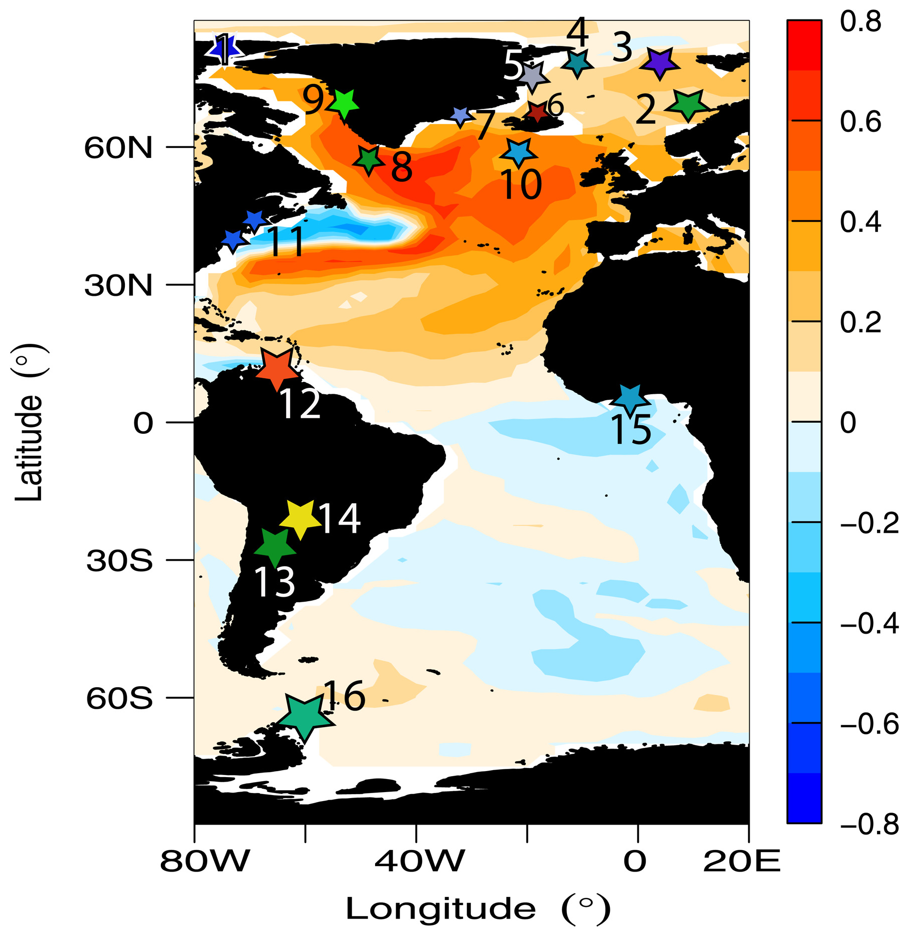 Atlantic Meridional Overturning Circulation (AMOC) sea surface temperature (SST) fingerprint. Multimodel mean correlation map between the low-frequency AMOC at 26°N and SST (12). Stars numbered 1 to 16 denote location of sites referred in the figures. The reconstructed AMV at South Sawtooth Lake (1), August temperature in Vøring Plateau off Norway (2), Eastern Fram Strait IRD (3), Atlantic water influence based on C. neoteresis in Western Fram Strait (4), East Greenland Strait N. labradorica (5), North Icelandic shelf temperature based on δ18O from bivalve shells (6), IRD in Denmark Strait (7), the RAPiD-35-COM δ18O T. quinqueloba (8), percentage of Atlantic species in Disko Bugt (9), the RAPID-21-COM sortable silt in the ISOW (10), Gulf of Maine reconstructed SST from bivalve shells (11), titanium (%) in the Cariaco Basin (12), Quelccaya ice record δ18O (13), Huagapo speleothem δ18O (14), and Lake Bosumtwi lake level inferred from δ18O (15). The James Ross Island ice core record with annually resolved δD is shown (16). Graphic: Lapointe and Bradley, 2021 / Science Advances