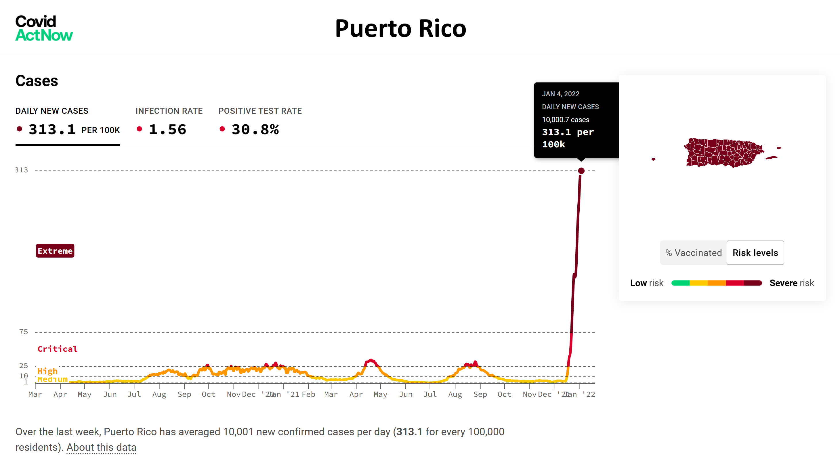 COVID-19 daily cases per 100,000 in Puerto Rico, 4 January 2022. Graphic: Covid Act Now