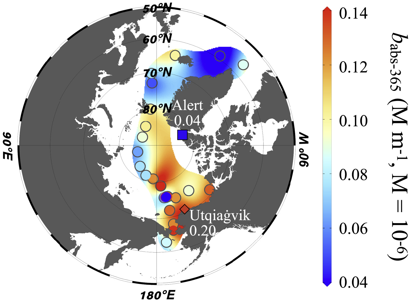 Geographical distribution of the measured mass light absorption coefficient (at 365 nm, babs-365, Mm−1, M = 10−6) of water-soluble brown carbon (BrC) in the circum-Arctic. The data dots are plotted at the middle of each sample. The shading was interpolated based on the measurements using the Data-Interpolating Variational Analysis method in the software Ocean Data View. The color range is set as the 10th and 90th percentiles of babs-365. The observed babs-365 of water-soluble BrC at Utqiaġvik (formerly Barrow) from August to September (2012) for PM10 samples (diamond) and at Alert from May to early June (1991) for total suspended samples (square) is also shown for comparison. Graphic: Yue, et al., 2022 / One Earth
