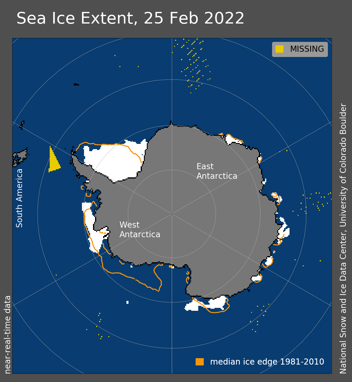 Antarctic sea ice extent for 25 February 2022, was 1.92 million square kilometers (741,000 square miles). The orange line shows the 1981 to 2010 average extent for that day. Graphic: National Snow and Ice Data Center