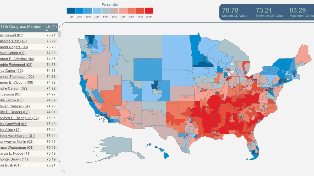 Life expectancies across congressional districts in the United States, 2010-2015. Graphic: Takai, et al., 2022 / Social Science and Medicine