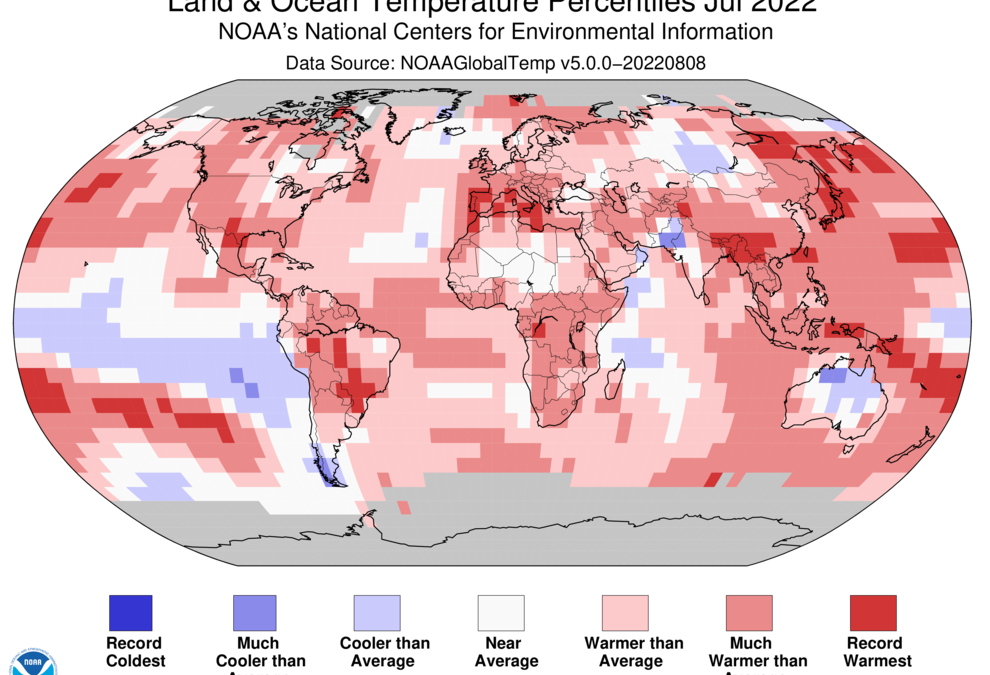 Departure of temperature from average for July 2022, the sixth-warmest July for the globe since record-keeping began in 1880, according to NOAA. Record-warmest areas included parts of southern Europe and northern Africa, southern and eastern Asia, Brazil, Oceania, and southern Texas/northern Mexico. No large areas experienced record cold. Graphic: NOAA/NCEI