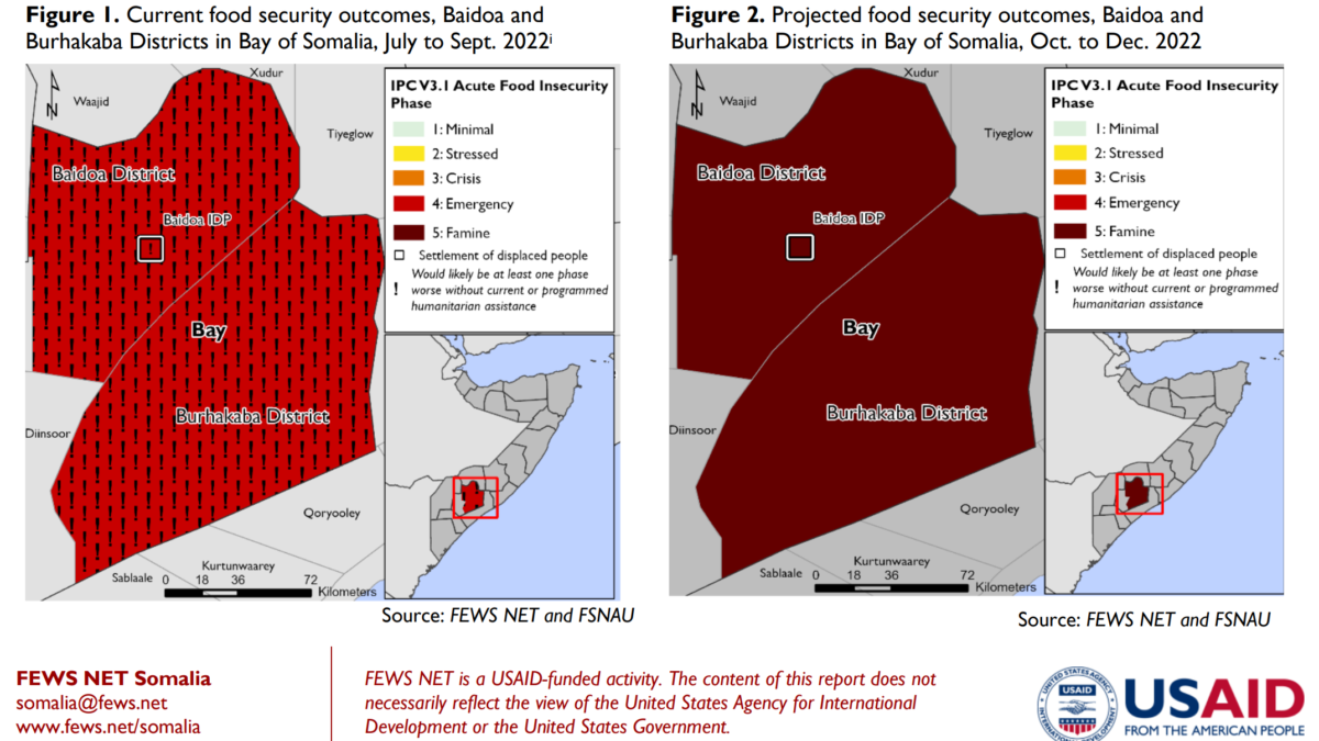 Current food security outcomes, Baidoa and Burhakaba Districts in Bay of Somalia, July to September 2022 (left) and projected food security outcomes, Baidoa and Burhakaba Districts in Bay of Somalia, October to December 2022 (right). Famine (IPC Phase 5) is projected to emerge in three areas of Bay Region, Somalia, in late 2022 in the absence of urgent, multisectoral humanitarian assistance. Although levels of acute malnutrition among children and the rate of hunger-related deaths have not yet met the IPC’s technical definition of Famine (IPC Phase 5), those thresholds are expected to be reached during the October to December 2022 projection period based on currently available information that minimal humanitarian food assistance will be delivered in these areas in November and December due to funding constraints. Data: FEWS NET and FSNAU. Graphic: FEWS NET Somalia