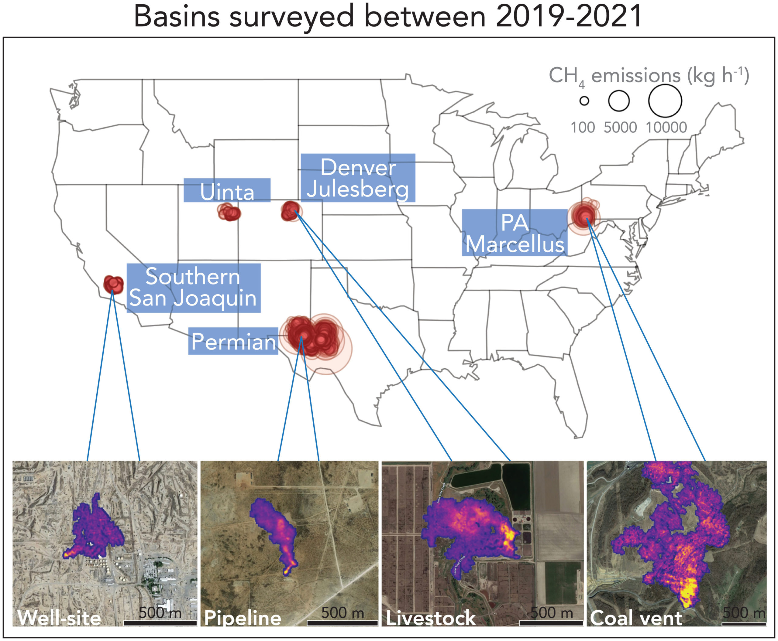 Major basins surveyed between 2019 and 2021 with either the GAO or AVIRIS-NG airborne imaging spectrometers. Bottom panels show representative CH4 point source plumes from various emission sources, including a well site, pipeline, manure management/livestock, and a coal vent. Graphic: Cusworth, et al., 2022 / PNAS