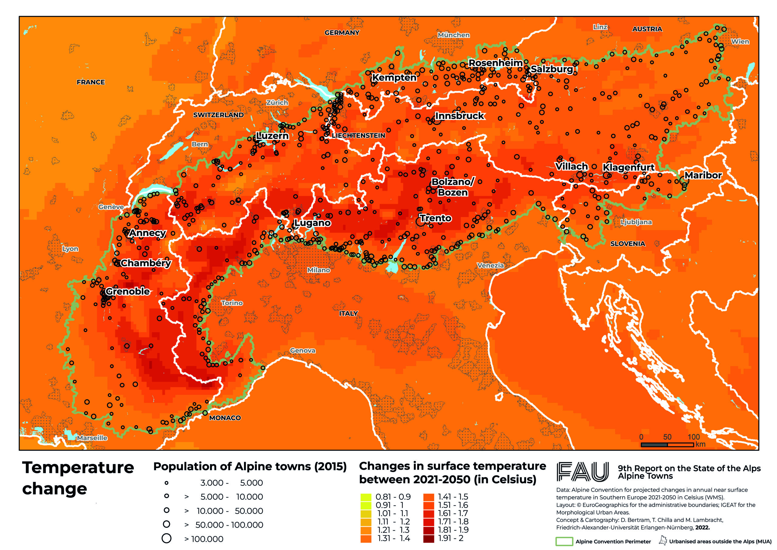 Projected changes in surface temperatures in the Alps, 2021-2050. The Alpine region experiences a higher temperature rise than peri-Alpine areas or at least that the temperature changes start earlier. Large parts of Bavaria, Lombardy and other regions depend on ecosystem services provided by the Alps. Decreasing quantities of water and a reduced reliability of supply will become major issues in the coming decades. This affects not only the drinking water supply but also agriculture, energy production, and industrial cooling demand. Graphic: FAU