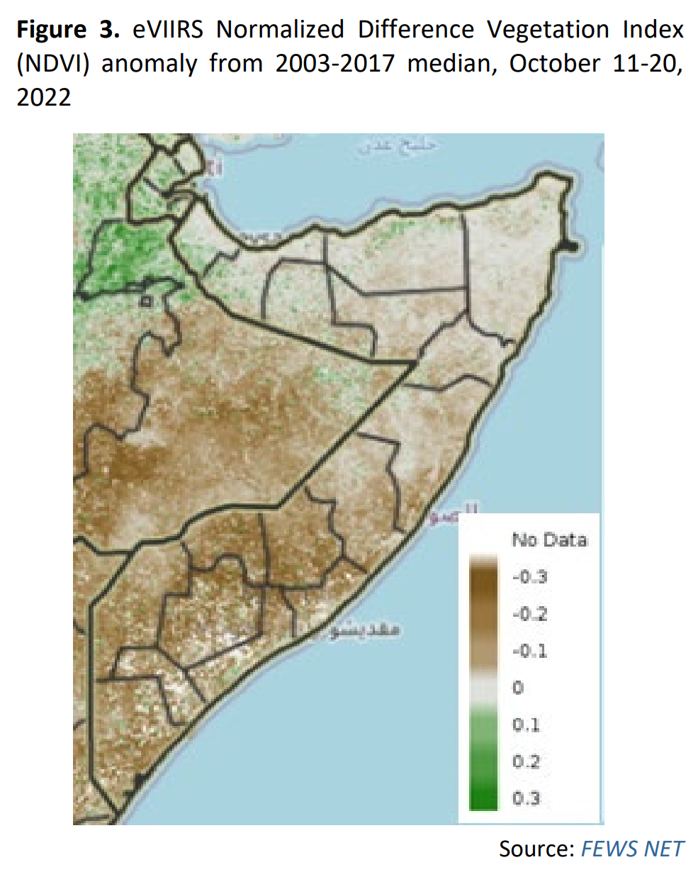 eVIIRS Normalized Difference Vegetation Index (NDVI) anomaly from 2003-2017 median for Somalia, 11-20 October 2022. Graphic: FEWS NET