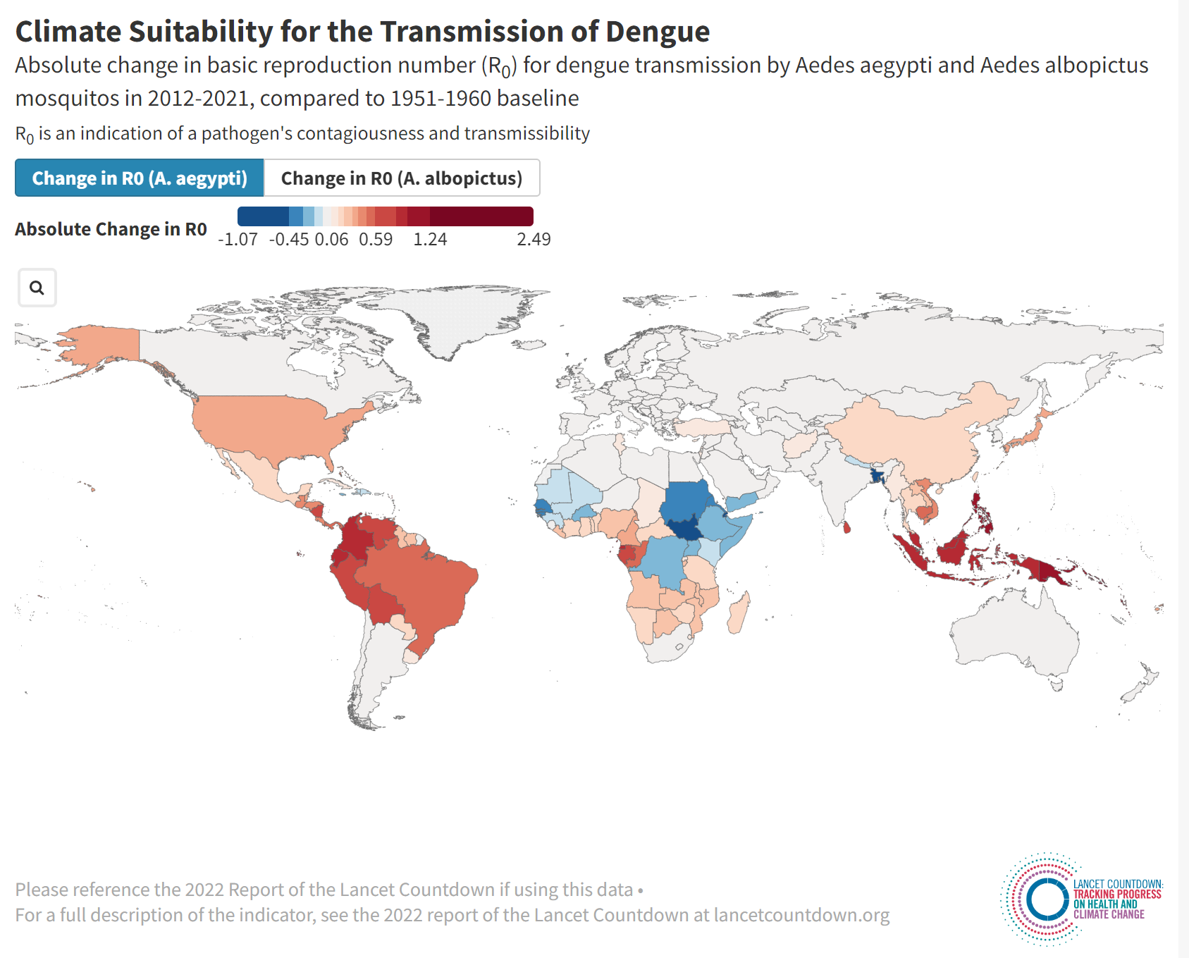 Absolute change in basic reproduction number (R0) for dengue transmission by Aedes aegypti and Aedes albopictus mosquitos in 2012-2021, compared to 1951-1960 baseline. R0 is an indication of a pathogen's contagiousness and transmissibility. The climatic suitability for the transmission of dengue increased by 11.5 percent for A. aegypti and 12.0 percent for A. albopictus from 1951-1960 to 2012-2021; the length of the transmission season for malaria increased by 31.3% and 13.8% in the highlands of the Americas and Africa, respectively, from 1951-1960 to 2012-2021. Graphic: The Lancet