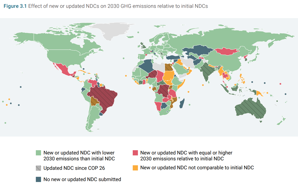 Map showing the effect of new or updated Nationally Determined Contributions (NDCs) on 2030 GHG emissions relative to initial NDCs. Of the 139 new or updated NDCs, just over half (74 NDCs from parties representing 77 per cent of global GHG emissions) would result in lower 2030 emissions relative to the initial NDCs. This is up from 67 NDCs representing 69 per cent of global GHG emissions as at COP 26. Twenty-three NDCs, from parties representing 9 per cent of global GHG emissions, had communicated a new or updated NDC that would not reduce 2030 emissions relative to the previous NDCs. Forty-two NDCs from parties representing 5 per cent of global emissions could not be compared with the previous NDCs in terms of 2030 emissions, typically due to insufficient information in the previous NDCs, as transparency has improved in the current NDCs. Graphic: UNEP