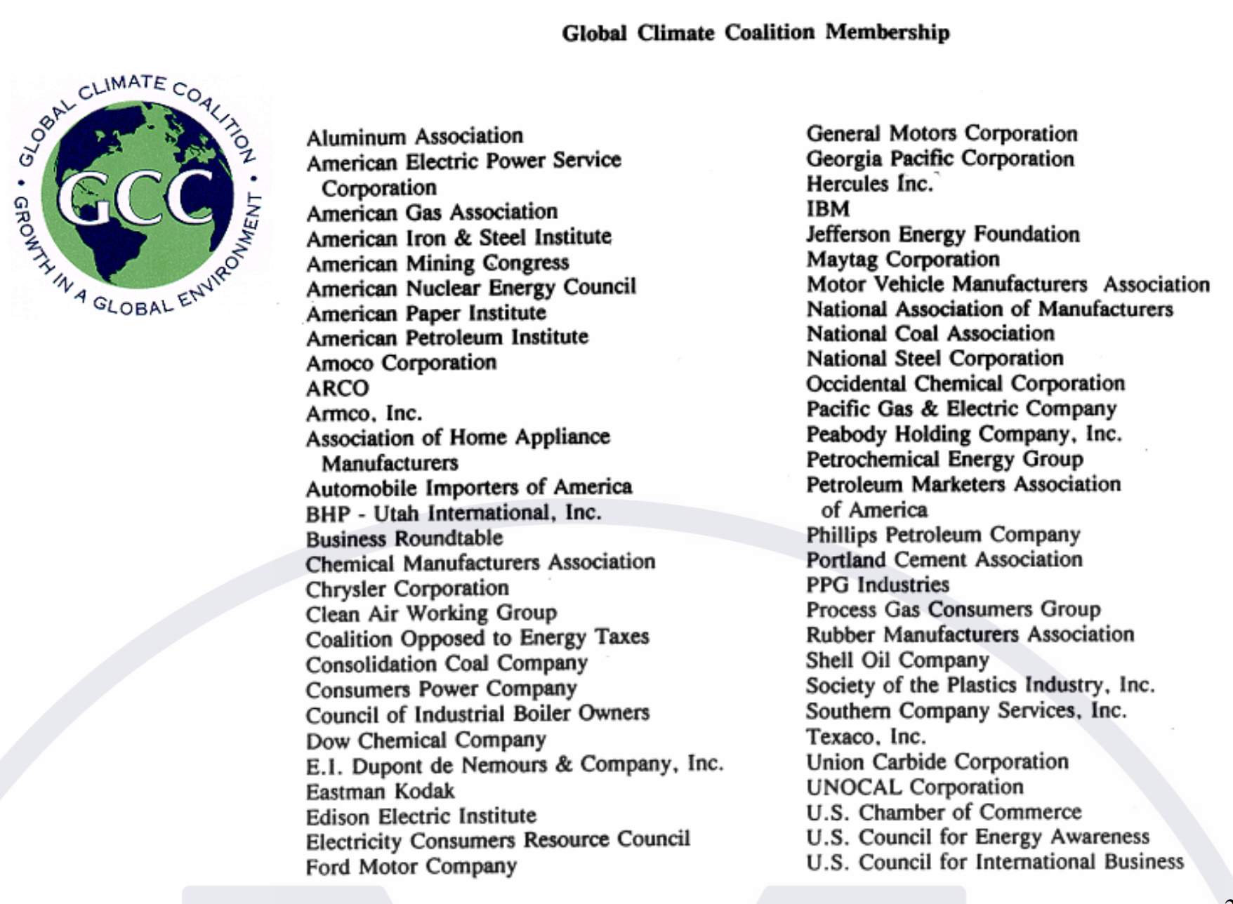 List of member companies in the Global Climate Coalition (GCC), which funded advertising campaigns and distributed material to misinform the public about climate change, with the specific purpose of preventing U.S. adoption of the Kyoto Protocol, an international treaty which extends the 1992 United Nations Framework Convention on Climate Change (UNFCCC) that commits state parties to reduce greenhouse gas emissions, based on the scientific consensus that global warming is occurring, despite the leading role that the U.S. had played in the Protocol negotiations. Graphic: Municipalities of Puerto Rico v. Fossil Fuel Companies 3:22-cv-01550