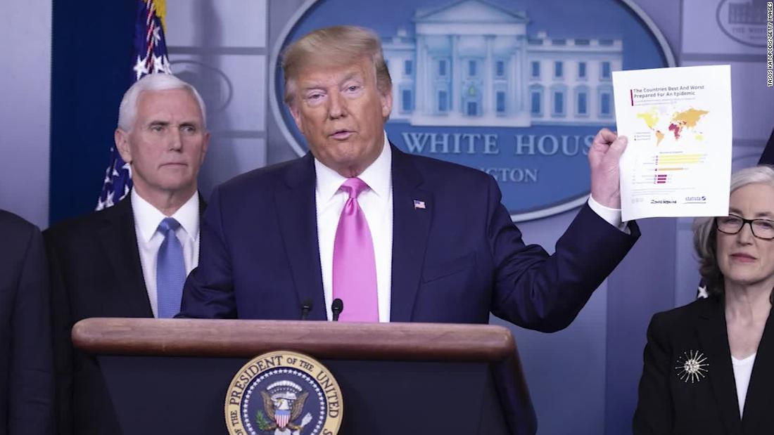 President Trump downplays the threat of coronavirus spreading in the U.S. during a White House press conference, 27 February 2020. CDC experts warned it would only get worse before it gets better. Photo: CNN