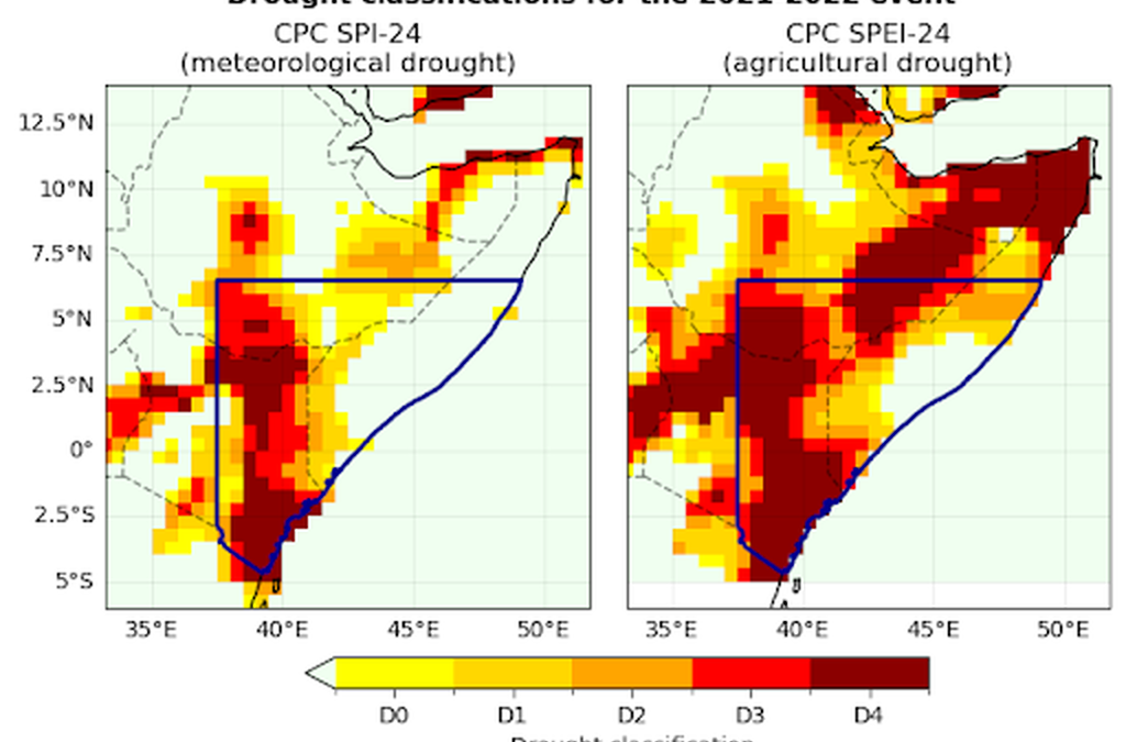 Map of the Horn of Africa showing drought classifications based on Standardised Precipitation Index (SPI; US Drought Monitor, 2023), reflecting the magnitudes of precipitation deficit from Jan 2021-Dec 2022 relative to the 1980-2010 climatology in the CPC dataset (left) and drought classifications based on Standardised Precipitation Evapotranspiration Index (SPEI), reflecting the magnitudes of precipitation deficit from Jan 2021-Dec 2022 relative to the 1980-2010 climatology in the CPC dataset (right). The bold black outline highlights the study region. Graphic: World Weather Attribution