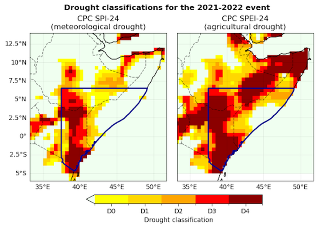 Map of the Horn of Africa showing drought classifications based on Standardised Precipitation Index (SPI; US Drought Monitor, 2023), reflecting the magnitudes of precipitation deficit from Jan 2021-Dec 2022 relative to the 1980-2010 climatology in the CPC dataset (left) and drought classifications based on Standardised Precipitation Evapotranspiration Index (SPEI), reflecting the magnitudes of precipitation deficit from Jan 2021-Dec 2022 relative to the 1980-2010 climatology in the CPC dataset (right). The bold black outline highlights the study region. Graphic: World Weather Attribution