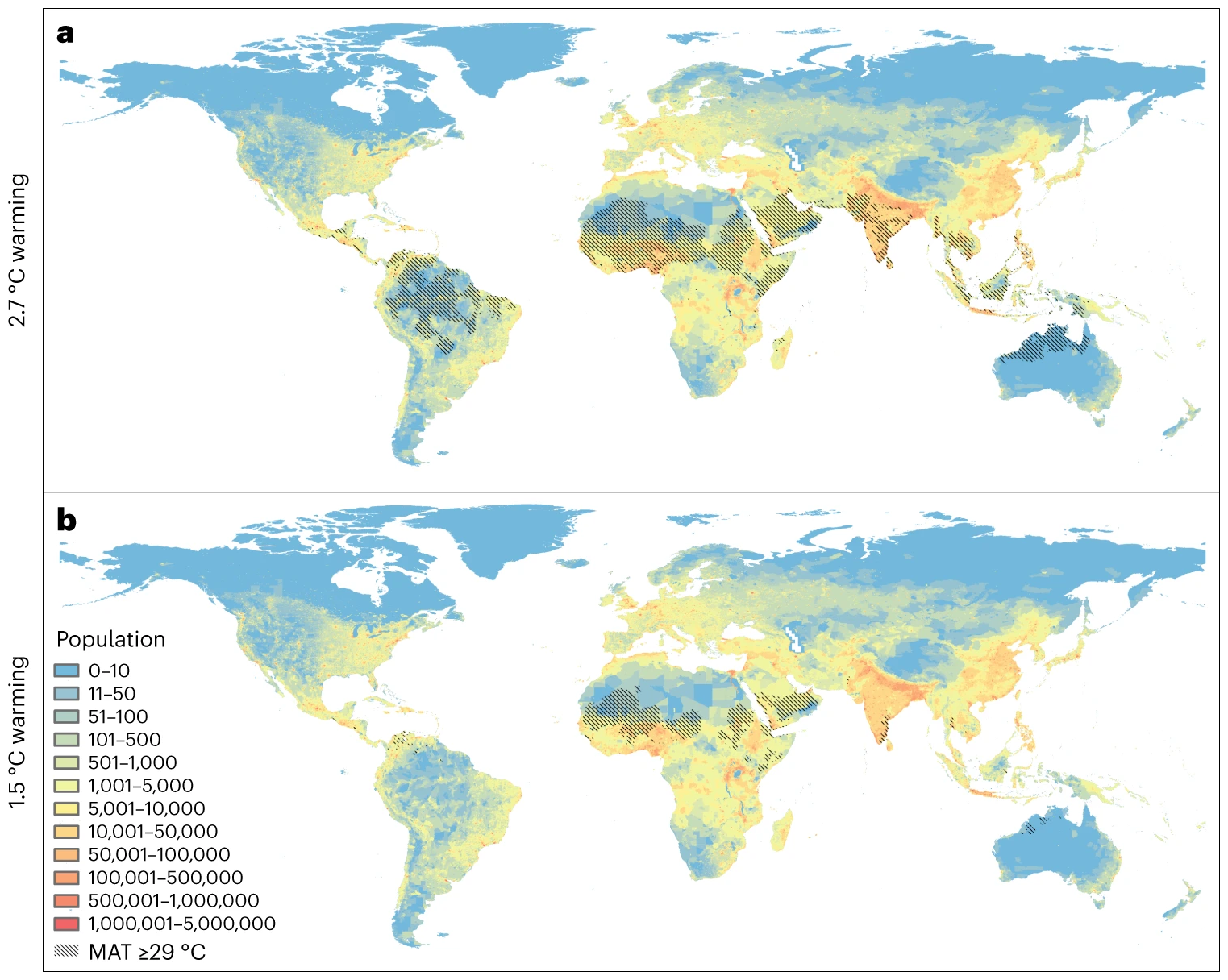 a,b, Regions exposed to unprecedented heat (MAT ≥29 °C) overlaid on population density (number in a ~100 km2 grid cell) for a world of 9.5 billion (SSP2, 2070) under 2.7 °C global warming (a) and 1.5 °C global warming (b). Graphic: Lenton, et al., 2023 / Nature Sustainability