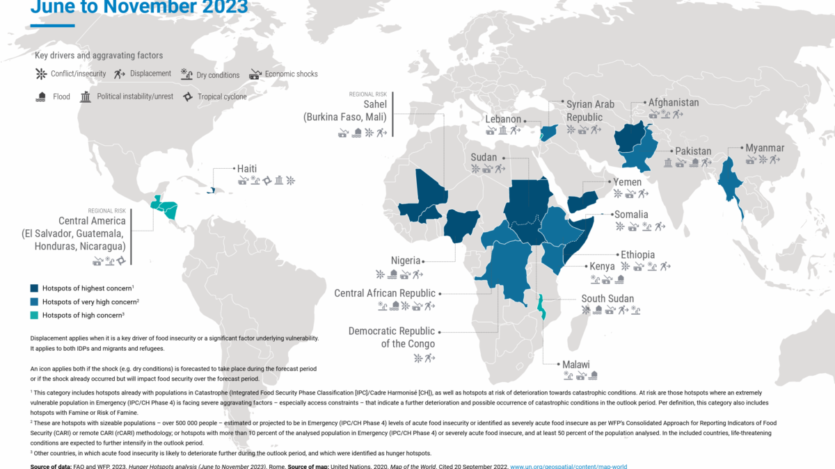 Map showing early warning hunger hotspots, June-November 2023. Hunger was set to worsen in 18 “hotspots” worldwide including Sudan, where fighting put people at risk of starvation, the Food and Agriculture Organization (FAO) and the World Food Programme (WFP) warned in a report published on Monday, 29 May 2023. Sudan, Burkina Faso, Haiti and Mali were elevated to the highest alert level, joining Afghanistan, Nigeria, Somalia, South Sudan and Yemen. Graphic: UN FAO