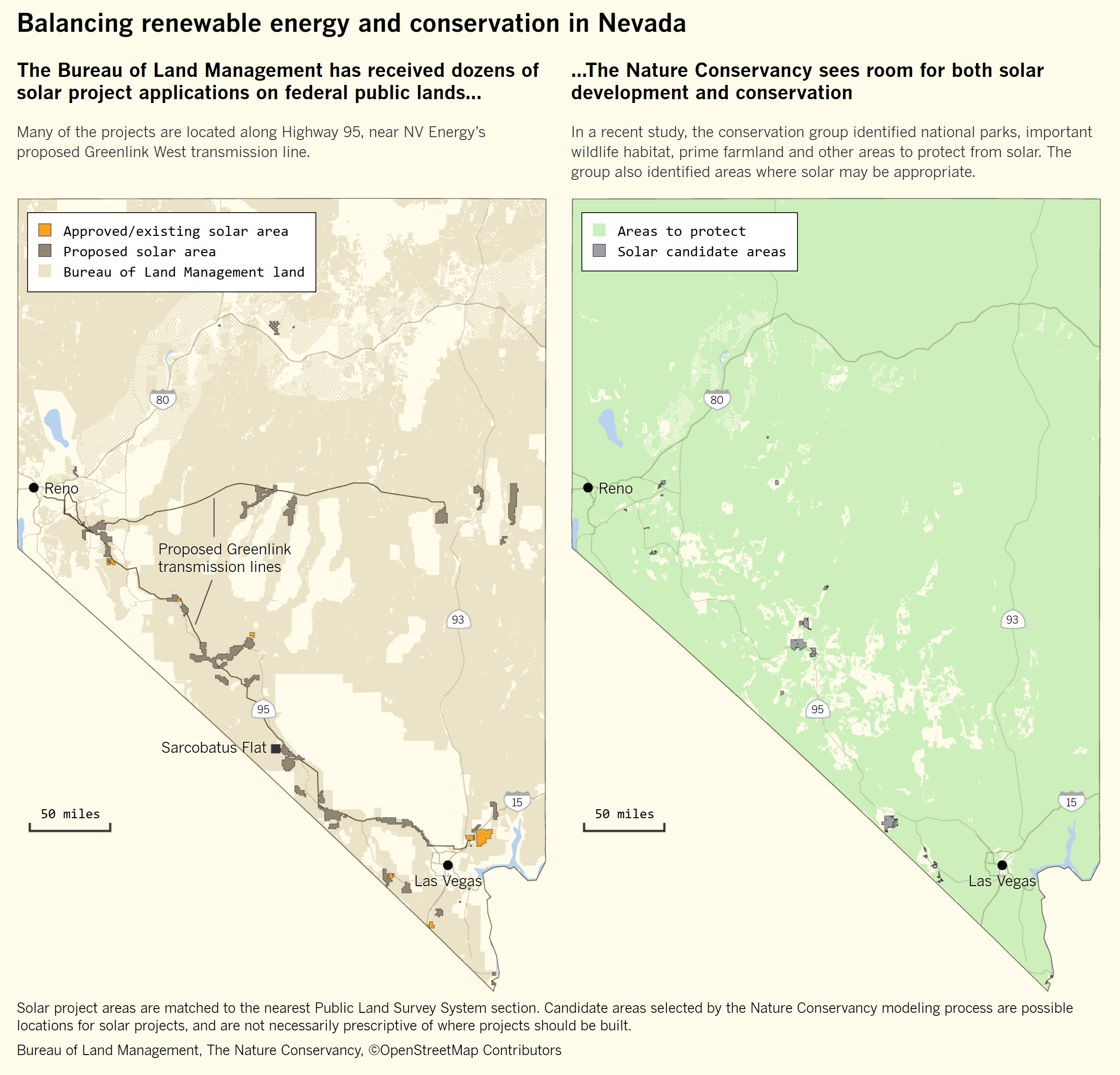 Map showing approved, proposed, and existing solar power plant areas in Nevada (left) and proposed areas to protect from solar development (right). The Bureau of Land Management has received dozens of solar project applications on federal public lands. Many of the projects are located along Highway 95, near NV Energy’s proposed Greenlink West transmission line. The Nature Conservancy sees room for both solar development and conservation. In a recent study, the conservation group identified national parks, important wildlife habitat, prime farmland and other areas to protect from solar. The group also identified areas where solar may be appropriate. Data: Bureau of Land Management / The Nature Conservancy / ©OpenStreetMap Contributors. Graphic: Los Angeles Times
