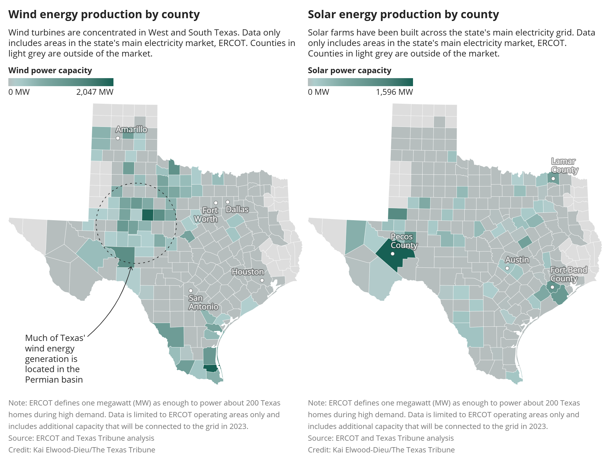 Wind and solar energy production by county in Texas. Data: ERCOT and Texas Tribune analysis. Graphic: Kai Elwood-Dieu / The Texas Tribune