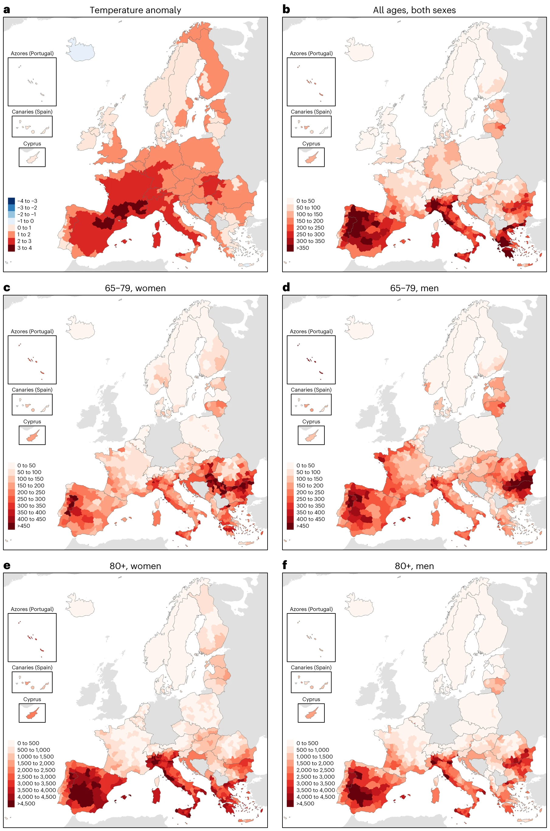 Map of regional temperature anomaly and heat-related mortality rate in Europe during the summer of 2022. a, Regional temperature anomaly (°C) averaged over the summer. b–f, Regional heat-related mortality rate (summer deaths per million) aggregated over the summer for the whole population (b), women aged 65–79 years (c), men aged 65–79 years (d), women aged 80+ years (e) and men aged 80+ years (f). Summer refers to the 14-week period between 30 May and 4 September 2022 (weeks 22–35). Graphic: Ballester, et al., 2023 / Nature Medicine
